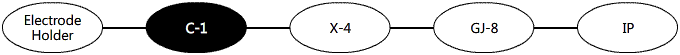 System Diagram