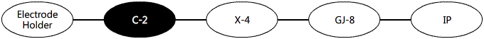 System Diagram