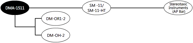 System Diagram