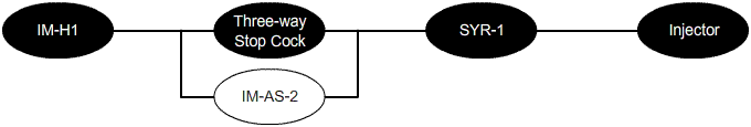 System Diagram