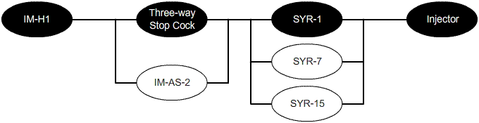 System Diagram