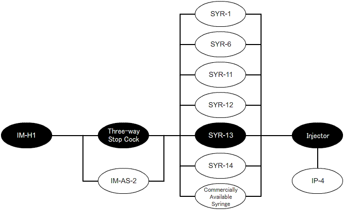 System Diagram