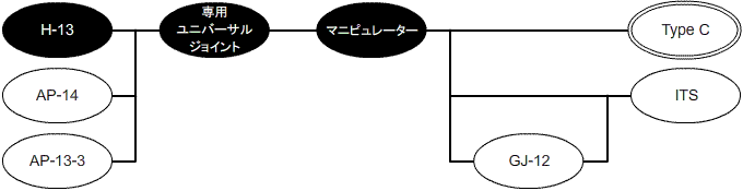 �V�X�e���\���}