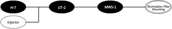 System Diagram