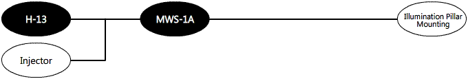 System Diagram