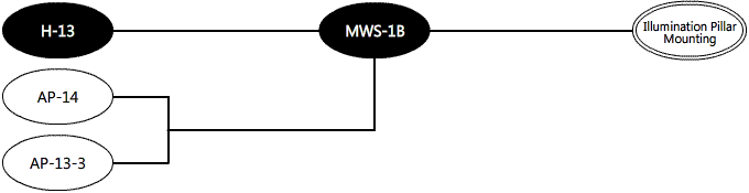 System Diagram