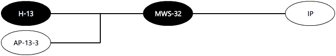 System Diagram