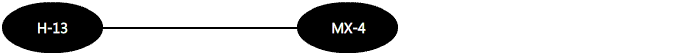 System Diagram