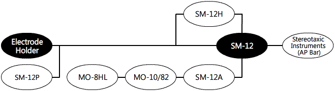 System Diagram