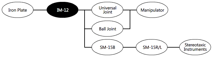 System Diagram