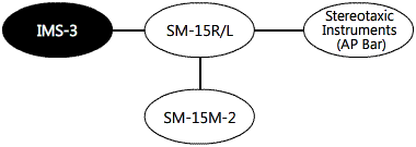System Diagram