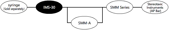 System Diagram