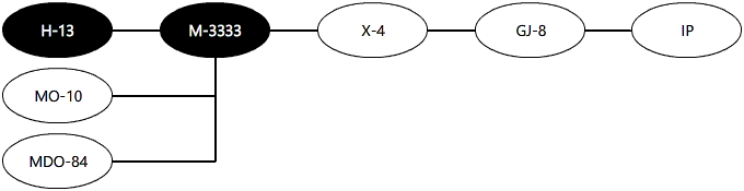 システム構成図