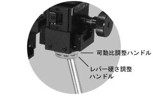 MN-151 ジョイスティックマイクロマニピュレーター / ナリシゲグループ製品カタログ