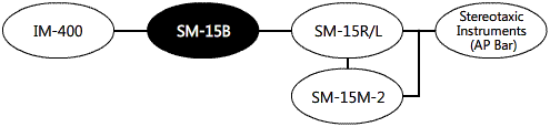 System Diagram