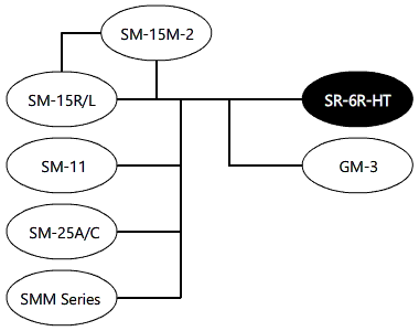 System Diagram