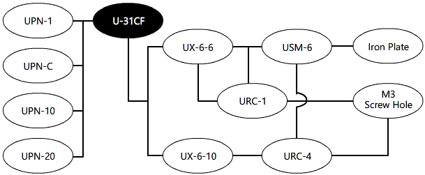 System Diagram