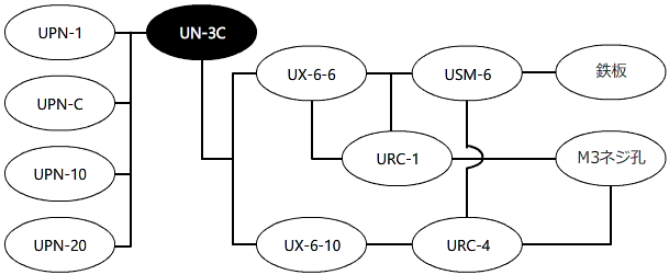 システム構成図