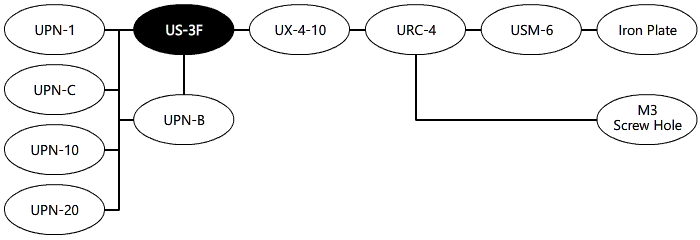 System Diagram