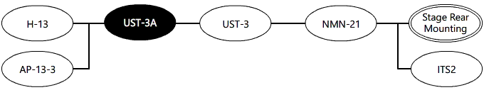 System Diagram
